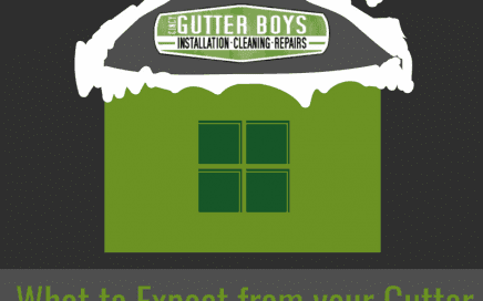 What to Expect from Your Gutter System in Winter